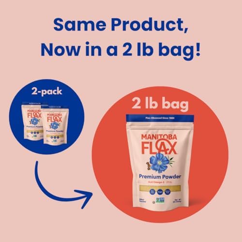 Premium Flaxseed Powder (NEW LOOK!) | Manitoba Flax by Manitoba Milling Co.| 2 lb. bag | 3000 mg Omega-3, Fiber, Plant Protein | Vegan, Non-GMO, Gluten Free