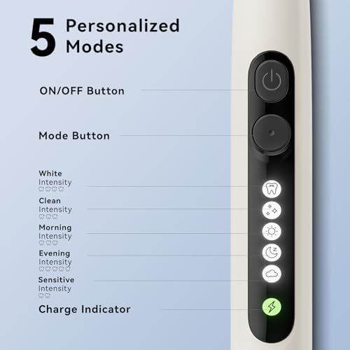 SEAGO Soft Round Electric Toothbrushes with 8 Spin Brush Heads, 5 Cleaning Modes, Rechargeable Sonic Toothbrush with Timer and Travel Case for Adults and Kids(SG-2607-Beige)