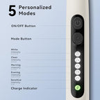 SEAGO Soft Round Electric Toothbrushes with 8 Spin Brush Heads, 5 Cleaning Modes, Rechargeable Sonic Toothbrush with Timer and Travel Case for Adults and Kids(SG-2607-Beige)