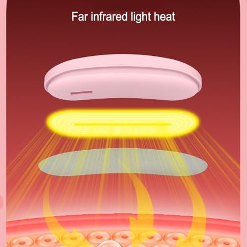 ZJchao Portable Menstrual Heating Pad, Heating Pads Automatic Shut Off Belly Wrap Adjustable Belt Menstrual Cramps Relief Pad
