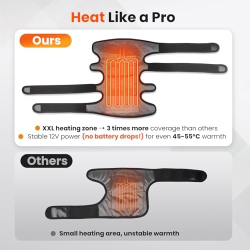 WOLOYHEATIE Knee Massager, FSA Eligible Items, Heated Knee Brace Wrap, Heating Pad for Knee Pain Relief, Heating Knee Brace Support for Arthritis/Joint Stiff/Muscle Strain, HSA Approved Products Only