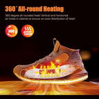 Boot Dryer,Shoe Dryer,Foot Dryer ! Eliminate bad odor and dry shoes!