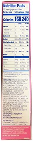 Pillsbury Unicorn Funfetti Cake Mix Kit! Strawberry Cake and Cupcake Mix with Candy Bits and Vanilla Frosting! Unicorn Cake and Cupcake with Vanilla Toppings! Perfect For Holiday, Birthday And Party!