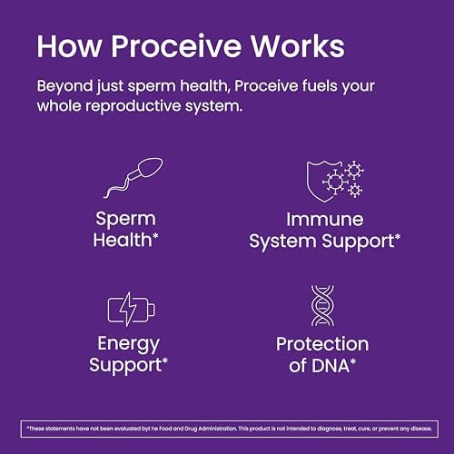 Proceive Max Tailored Fertility Supplement for Men, Pre Conception Vitamins, Minerals, and Amino Acids with Vitamin D, Zinc, Selenium, and Vitamin E, 30 Vegan Drink Mix Packets, Orange Flavor
