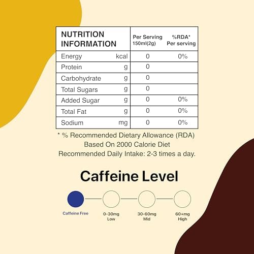 BLUE TEA - Turmeric Tea - Ashwagandha - 30 Count - Pyramid Plant Based Tea Bag | CURCUMIN RICH - HERBAL BLEND | Herbal Tea - Caffeine Free - Non-GMO - Vegan - Gluten Free - No Sugar | Reusable Tin Pack