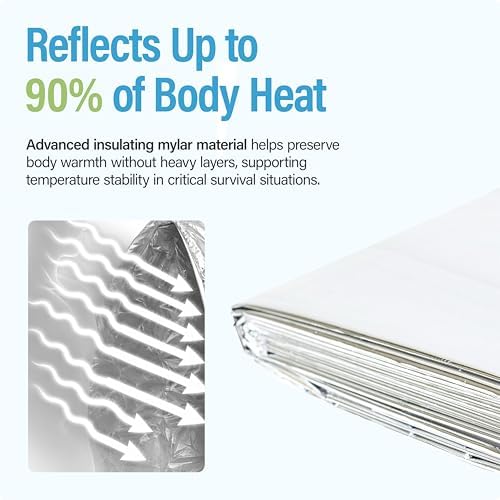 Primacare CB-6841-CS Emergency Foil Mylar Thermal Blanket, 84" Length x 52" Width (Pack of 10)