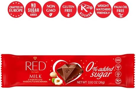 RED Delight®™ Hazelnut and Macadamia Milk Chocolate 12 Count Box of Grab N Go Travel Size Bars (0.92 Ounces Each) (1 Box - Total of 12 Bars + 14" Plush Teddy Bear)
