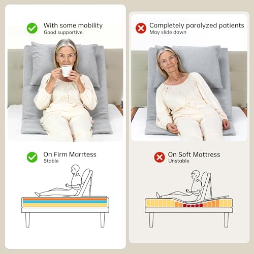 Adjustable Power Lifting Bed Backrest for Elderly Patient Injured,Sit-up Back Rest Chair for Neck Lumbar Back Support