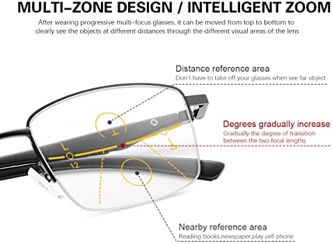 YIMI Photochromic Progressive Multifocus Reading Glasses Spring Hinge Sun Readers Computer Anti Glare Glasses for Men Women