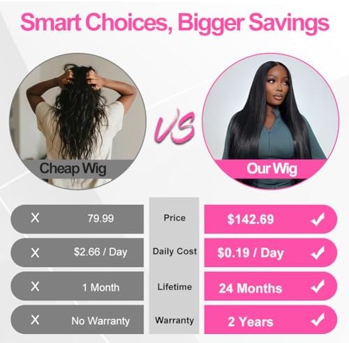 CUTE BEIN [2-Year Life, 100% Human Hair, 250g/pc, 250% Density 13x6 HD Straight Lace Front Wigs Human Hair Pre Plucked, [0.1mm Ultra-Thin HD Lace], Free Part 28 Inch