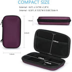 Hard EVA Carrying Case - GLCON Protective Electronic EVA Storage Case for Power Bank, Charger, Earbuds, Cell Phone, Battery - Portable Small Travel Bag with Mesh Inner Pocket + Zipper Enclosure