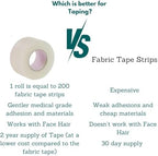 Clear Medical Tape Waterproof, 4 Rolls- 1 inch x 10 yds + 10 pc Gauze Pads - Hypoallergenic Surgical Tape for Wound Care, Dressings & Face, First Aid Waterproof Bandage for Sensitive Skin
