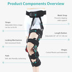 Gambo ROM Knee Brace: Hinged Knee Brace for ACL, MCL, PCL Injuries & Arthritis - Adjustable Post-Op Knee Support for Recovery