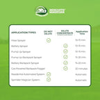 Mosquito Magician Liquid Concentrate - Kills Mosquitoes, Fleas, & Fire Ants, Use with Pump or Backpack Sprayers, Foggers, or Automatic Misting Machines, Ideal for Yards, Lawns, Patios, 1 Gallon - Mint