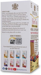 HYLEYS Slim Tea 5 Flavor Assortment - Weight Loss Herbal Supplement Cleanse and Detox - 25 Tea Bags (1 Pack) - Assorted Tea Variety Pack