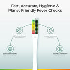 NexTemp Go Disposable Thermometer (12-Pack, Celsius) — Oral Thermometer for Adults, Single Use, Battery Free, Hygienic, Accurate Readings in 10 Seconds, for Home & Travel