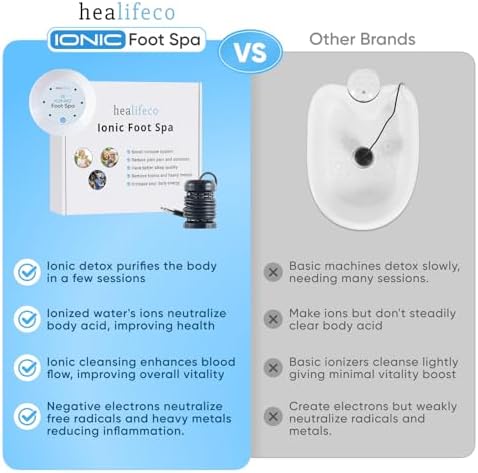 Ionic Foot Spa by Healifeco – Ion Foot Bath Detox Machine - For Toxins, Heavy Metals & Free Radicals – Activates 2,000 Foot Detox Nodes – Easy 30-Min Home Detox – 90,000+ Happy Users Trust It