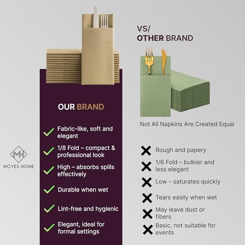 Beige Dinner Napkins Cloth Like with Built-in Flatware Pocket, Linen-Feel Absorbent Disposable Paper Hand Napkins for Kitchen, Bathroom, Parties, Weddings, Dinners or Events, 16x16 inches, Pack of 50
