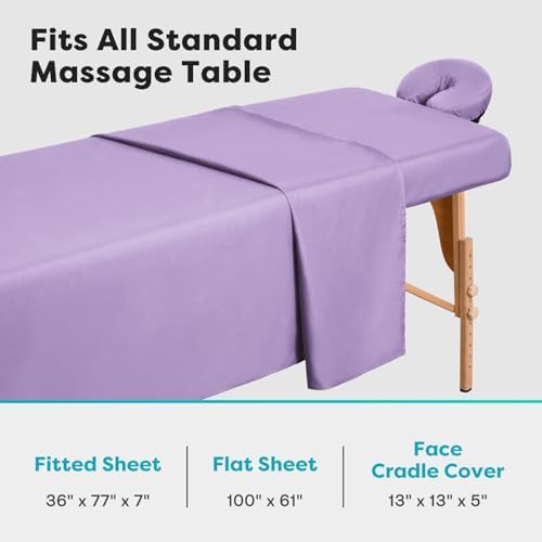 Comfyanno Massage Table Sheets Sets, 3 Pcs Professional Microfiber Massage Bed Cover Sheets, Soft, Light-Weight, Stain & Wrinkle Resistant, Includes Flat & Fitted Sheet, Face Cradle Cover - Lavender