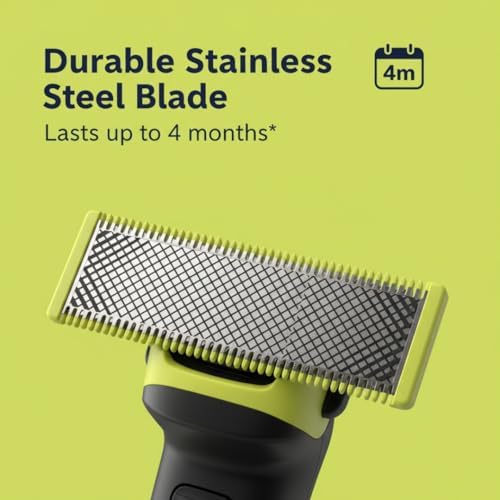 Set 3 Replacement Blades for OneBlade – Stainless Steel Blades Compatible with OneBlade Electric Trimmer & Shaver