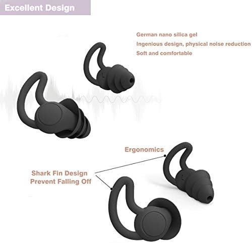 FERNIDA Ear Plugs for Noise Reduction, Reusable Silicone Anti-Noise Earplugs for Sleeping Snoring Traveling Studying Working, Oval 3-Layer Hearing Protection, 40dB Noise Cancelling