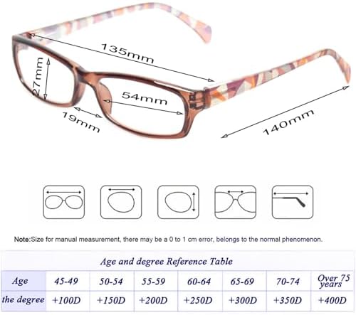 Kerecsen Reading Glasses 5 Pairs Fashion Ladies Readers Spring Hinge with Pattern Print Eyeglasses for Women (5 Brown, 2.5, x)