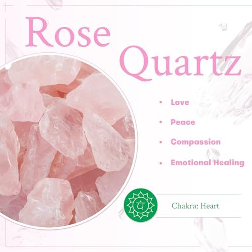mookaitedecor 7 PCS Crystal Rose Quartz Platonic Solids Sacred Geometry Set, Polished Tumbled Stones with Merkaba Star Kit for Reiki Healing and Meditation