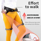 Bionic Body Power Walking Aid Exoskeleton – Adjustable Walking Mobility Aid, 50% Effort Reduction, Battery-Free Mobility Aid, Rehab, Elderly, Hiking, Climbing
