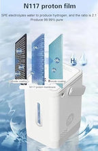 Portable Hydrogen Generator, 99.99% Purity Hydrogen Inhalation Machine 225/300/450 ml/min for Home, Travel Use, PEM Technology, Dual-Output H2 Inhaler 225ml