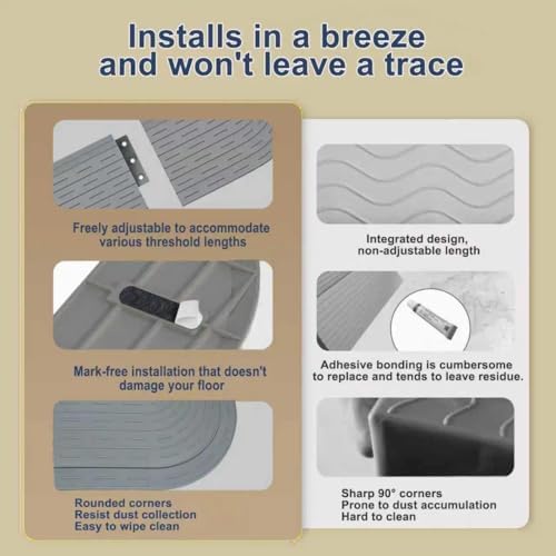 1.2'' Plastic Threshold Ramp for Robot Vacuums Fits Roborock Dreame iRobot Shark Compatible with Ecovacs Eufy Xiaomi Narwal MOVA -1.2''x4.5''x25'' Grey Climbing Mat for 0.8''-1.2'' Sills-1 Pack