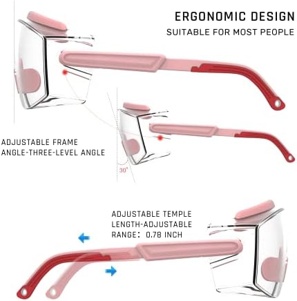 Anti Fog Safety Glasses Safety Goggles Over Glasses Protective Glasses with Anti Scratch Lenses Adjustable