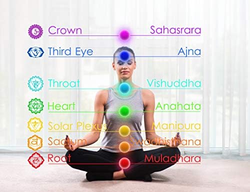 Men Women 8mm Lava Rock 7 Chakra Beads Chakra Bracelet Braided Rope Natural Stone Yoga Bracelet Bangle