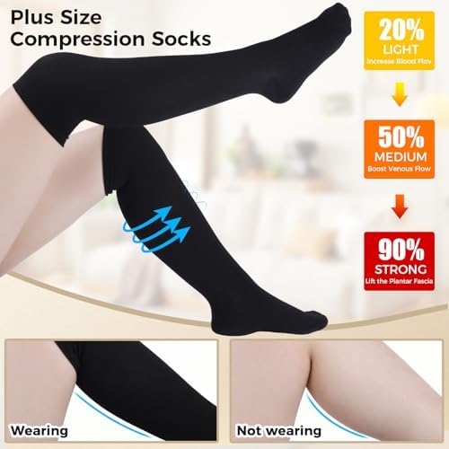 3 Pairs Wide Calf Compression Socks for Women And Men, Plus Size Support Stockings for Circulation, 15-20mmHg Knee High Socks
