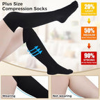 3 Pairs Wide Calf Compression Socks for Women And Men, Plus Size Support Stockings for Circulation, 15-20mmHg Knee High Socks