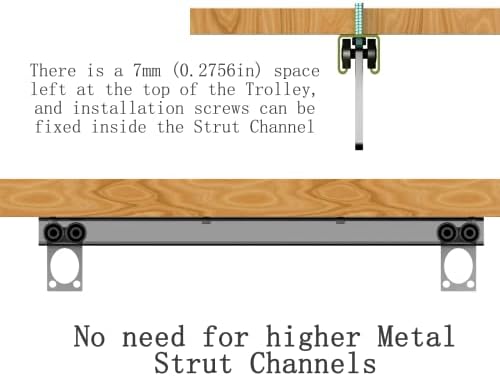 4Wheel Trolley Assembly Rollers.Bearing Trolley Assembly.The top of The Trolley has Room for Set Screws, Allowing The use of a 1-5/8" high Strut Channel