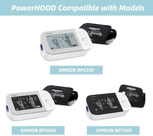 6V AC/DC Adapter Compatible with OMRON BP5450 BP5350 BP7450 BP7350 BP7255 BP7250 BP7200 BP7150 BP7000 5 7 10 Series Wireless Upper Arm Blood Pressure Monitor Power Supply Charger Cable PSU