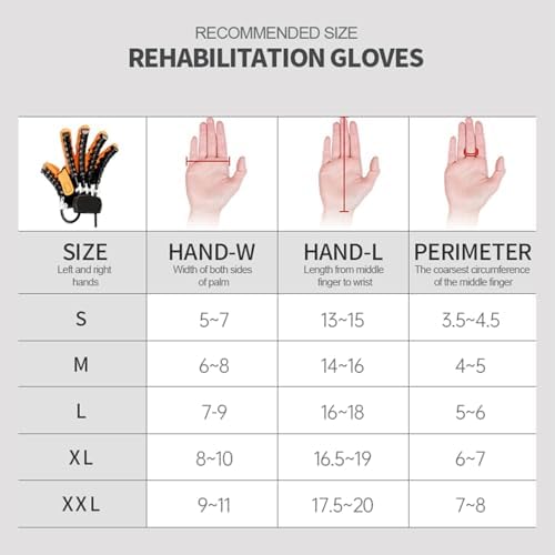 Both Hands Rehabilitation Robot Gloves, 2024 Electric Hand Function Equipment, Stroke Hemiplegia Fingers Recovery Massage Therapy, Finger Robot Rehab Gloves