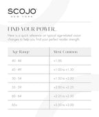Scojo New York Gels Original Reading Glasses, Handmade Scratch Resistant Readers for Women and Men