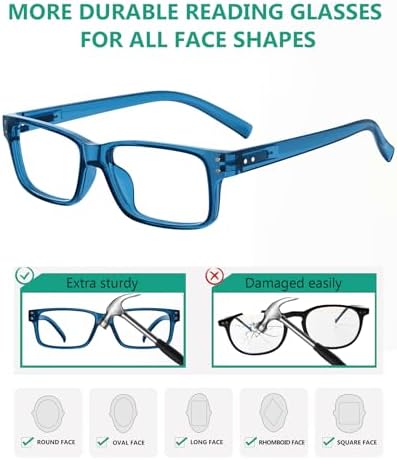 Eyekepper Vintage Reading Glasses for Men - 3 Pairs Black and 2 Pairs Blue - Spring Hinges Classic Readers +1.50