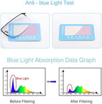LJIMI Photochromic Progressive Multifocus Reading Glasses Transition Sun Readers Anti Blue Light Sunglasses for Men Women