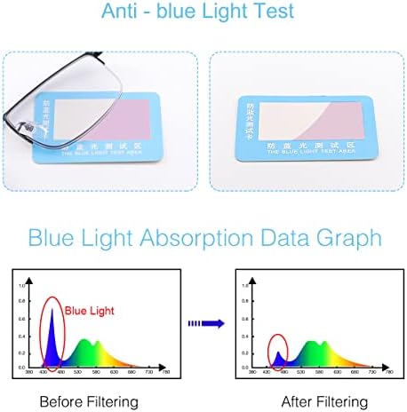 LJIMI Photochromic Progressive Multifocus Reading Glasses Transition Sun Readers Anti Blue Light Sunglasses for Men Women