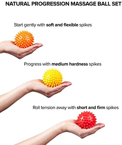 Spiky Massage Balls for Feet, Back, Hands, Muscles - Firm, Medium and Soft Spiked Massager Rollers for Plantar Fasciitis, Exercise, Neuro-Balance, Physical Therapy, 3-inch