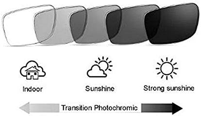 Transition Sunglasses Men's Sun Photochromic Lens Metal Full Frame Reading Glasses