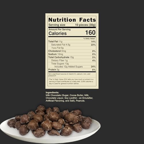Double Dipped Peanuts Milk Chocolate Covered Peanuts (1 Pound) Wholesale Bulk Candy, Snack Nuts