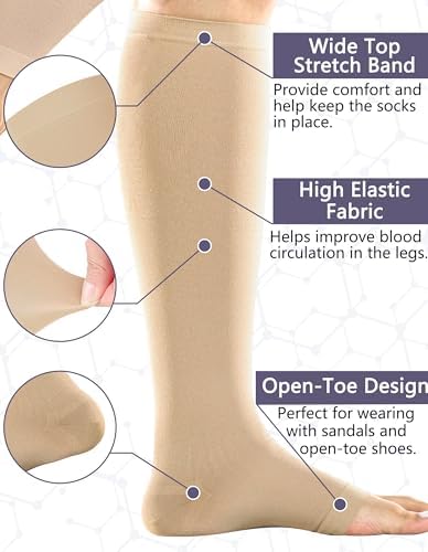 +MD 2 Pairs 20-30 mmHg Medical Compression Socks for Women & Men, Knee High Open Toe Stockings, Circulation Support & Comfort Hose