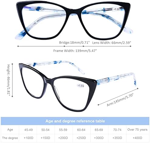 DOOViC Computer Reading Glasses Blue Light Blocking Acetate Frame Fashion Cat Eye Spring Hinge Readers for Women 1.25