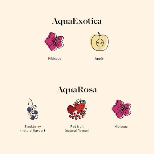 Kusmi Tea - Pack of 2 Boxes of Tea Bags - AquaExotica + AquaRosa - Iced Herbal Tea Recipe - Hibiscus Based Fruit Teas with Apple, Rosehips, Black Berries - Caffeine Free Herbal Tea - 2x20 Tea Bags