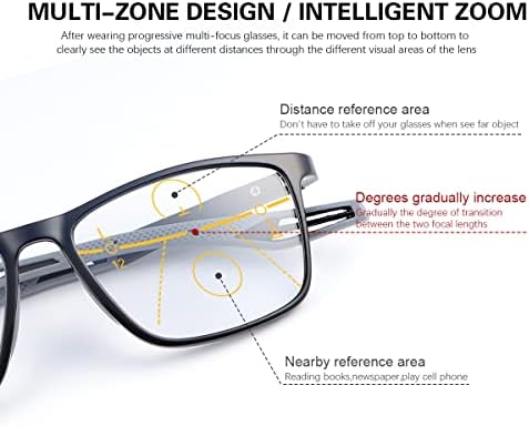 YIMI Progressive Photochromic Multifocus Reading Glasses for Men Women Spring Hinge Computer Anti Blue Light UV Sun Readers