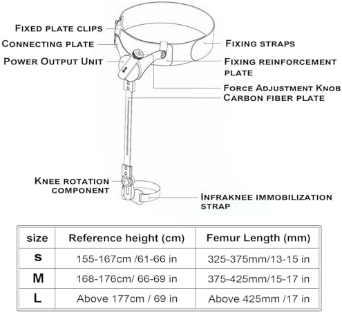 Bionic Body Power Walking Aids,Portable Mobility Upright Walker Walking Aid Lifting Adjustable Walking Aid,3 Levels of Adjustable Strength Left Leg Medium (Left Leg, Medium)