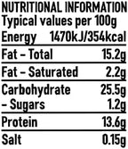 Schwartz Garam Masala Jar 30g